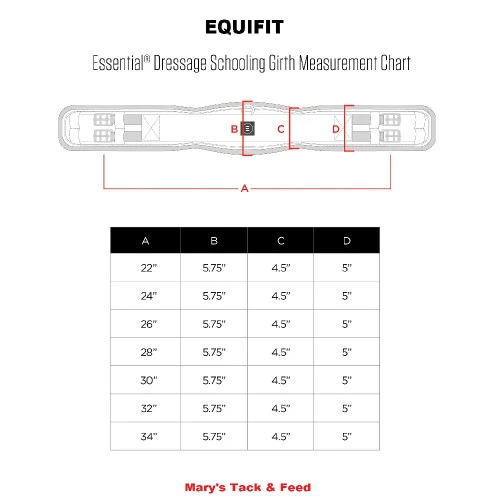 EquiFit Essential SmartFabric Dressage Girth - Image 3
